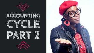 Accounting Cycle Pt 2: Adjusting and Closing Entries