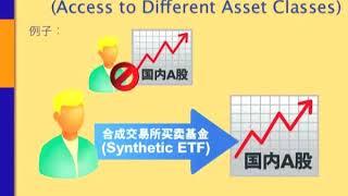 基本訓練第三單元 - 衍生產品的用途