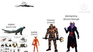 all villains size comparison ft. Antonia Sawatzky & Kuya Stickman without music