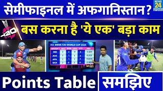 Afghanistan ने Australia को हराकर Semifinal का टिकट किया लगभग पक्का| Points Table| NRR| Match|