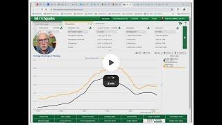 Homes for Sale Woodstock GA Shows to Pending Statistic March 2024