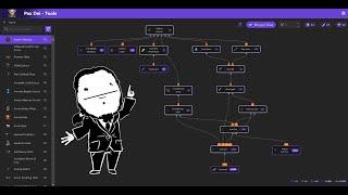 Pax Dei - Herramientas necesarias para el día a día. Mapa Interactivo, database y tools.