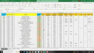 Excel Your Betting Game: The Ultimate Bet Tracking Tool Unveiled