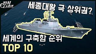 세계의 구축함 순위 TOP 10 / 세종대왕 구축함이 극상위권이라고? [지식스토리]