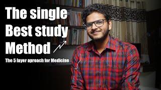 The Best Way to Study in M.B.B.S. - The 5 Layer Approach of Understanding | Anuj Pachhel