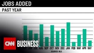 May's weak job numbers latest sign of US economic slowdown