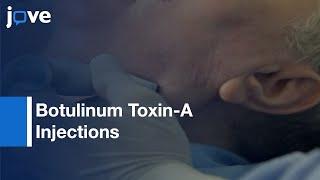 U/S guided Botulinum Toxin-A Injections: Treating Sialorrhea | Protocol Preview