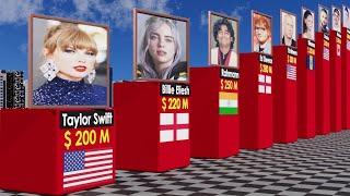 Richests Singer in the World 2024 | Top 100 Richests Singer 2024