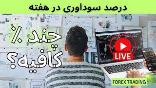 سایکالوژی تریدینگ:میدونین چه اندازه سرمایه لازم دارید؟