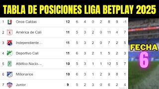 🟢 TABLA de POSICIONES LIGA BETPLAY APERTURA 2025 Fecha 6