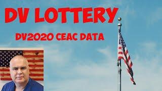 DV Lottery | CEAC Data for ALL  Regions!!!