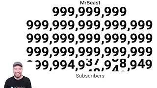 MrBeast hits 100,000,000,000,000,000,000,000,000,000,000,000,000,000,000,000,000,000,000,000 subs