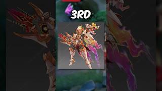 Claude M6 Skin in Mobile Legends! Part 2 #mobilelegends #mlbb #gaming