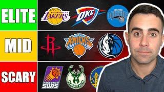 Ranking Every NBA Teams Future...