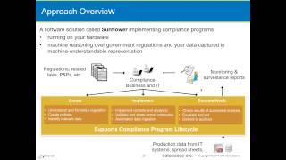 EDM Council Industry Webinar 26 June 2014