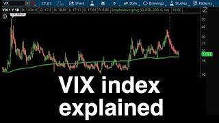 VIX index explained  -  What do VIX values mean?
