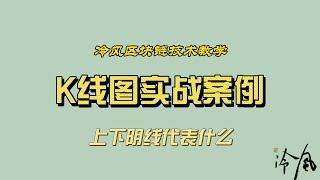 冷风技术教学 | K线图实战案例 | 10分钟教会你知道上下小阴线代表什么 | 新手入门级教学