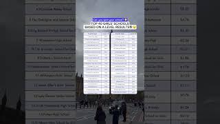 Where does your school rank?? #students #londonstudents #applicaaone #sixthform #year11 #gcse