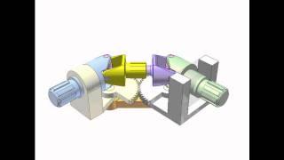 Study of double Cardan universal joint 2a