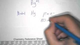 Positive ion calculations with protons and electrons