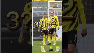 Reus haaland and Sancho over the years