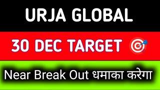 urja global share news today || urja global share news