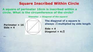 Inscribed Circles and Squares (Probably my Favourite Quant Video)