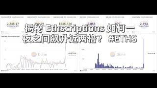 揭秘 Ethscriptions 如何一夜之间飙升近两倍？ #ETHS