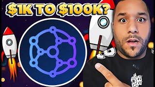  ChartIQ Ai! This HELPS YOU TO TRADE LIKE A PRO! & YOU CAN BUY THIS COIN MEGA CHEAP! 100X??
