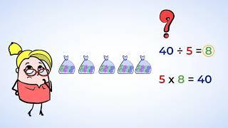 The Relationship between Division and Multiplication | MightyOwl Math | 3rd Grade