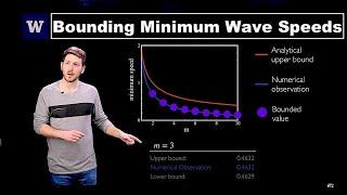 Bounding Minimum Wave Speeds | Video Abstracts