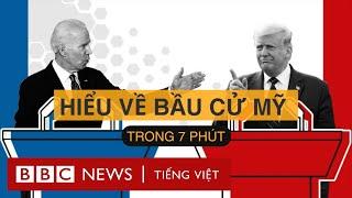 Hiểu về bầu cử Mỹ trong 7 phút