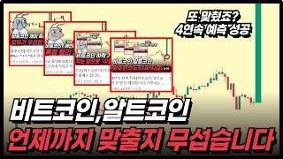 [4연속 적중률 100%] 비트코인, 알트코인 오래 기다리셨습니다. 단 한번의 예외없는 대상승이 옵니다.