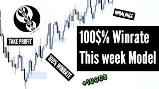 This Trading Model Has Had 100% WINRATE This Week!