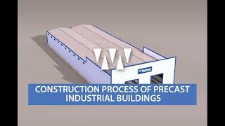 CONSTRUCTION PROCESS OF PRECAST INDUSTRIAL BUILDINGS WITH MOLDTECH