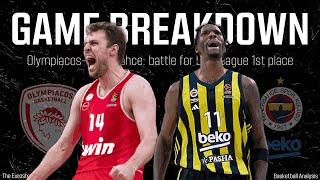 TACTICAL MASTERPIECE! Olympiacos-Fenerbahce Euroleague game breakdown