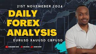 Dzienna analiza rynku 21 listopada 24 - EURUSD XAUUSD GBPUSD