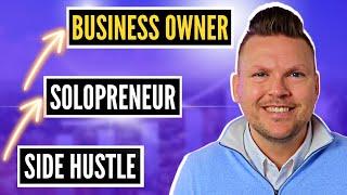 How to get to the next level in your online business