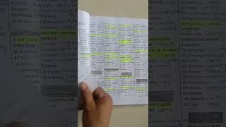 Vocab Prodigy by Nimisha Bansal.Latest  Edition.