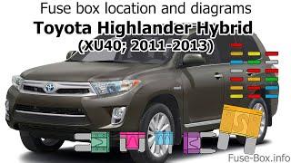 Fuse box location and diagrams: Toyota Highlander Hybrid (XU40; 2011-2013)