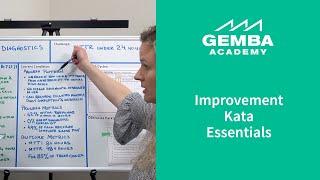 Improvement Kata Essentials