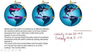 Jet Streams