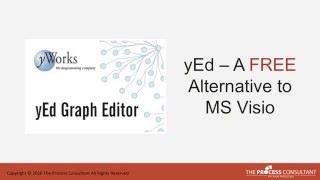 Process mapping with yEd | Free visio alternative