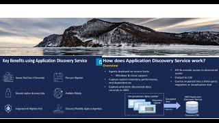 AWS ApplicationDiscovery Service-aws migrationhub-deep dive onaws migrationhub-migration application