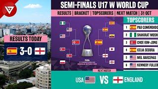  FIFA U17 Women's World Cup 2024: Semi-Finals Results Bracket Topscorers - 31 Oct 2024