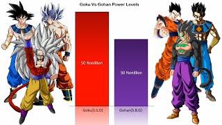 Goku Vs Gohan Official & Unofficial Forms Power Levels | CharlieCaliph
