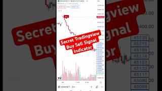 Best Buy Sell Indicator | Best Tradingview Indicator | Buy Sell Signal Indicator | #buysellindicator