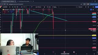 TBMM Acadamies EP.65 มาคุยกับ GRAPH