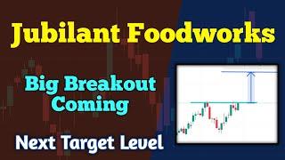 Jubilant Foodworks Share Latest News | Jubilant Food Stock Analysis | Jubilant Food Share Target |