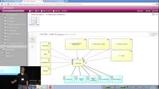 bpmNEXT 2014: Combining Process Modeling and Enterprise Architecture, Gero Decker, Signavio